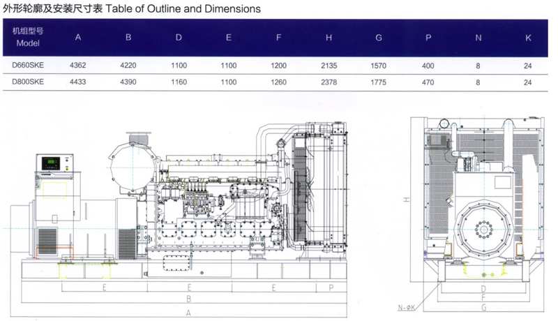 上柴W系列柴油發(fā)電機(jī)組外形輪廓及安裝尺寸表